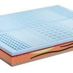 Materasso Galaxy maxxi comfort