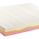 Materasso Opera Memory Line
