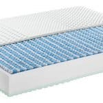 Materasso Sinfonia 3000 micromolle indipendenti
