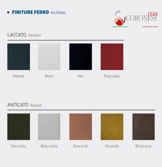 Sgabello Herbie - Ferro design