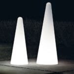 cono